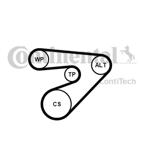 ZESTAW PASKA WIELOROWK. VW 1,2 SKODA/SEAT ContiTech 6PK1453K2