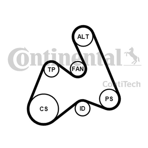 ZESTAW PASKA WIELOROWK. VW 1,9TDI A4/A6/PASSAT ContiTech 5PK1592K1