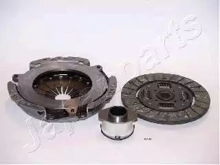 SPRZĘGŁO KPL. JEEP CHEROKEE 2,1 TD 84-01 Japan Parts KF010