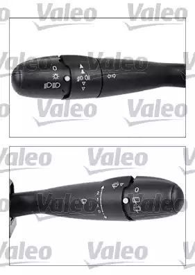 Włącznik świateł Peugeot I KIER. 307 Valeo 251487