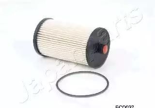 FILTR PALIWA VW 2,5TDI CRAFTER Japan Parts FCECO032