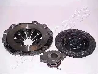 SPRZĘGŁO KPL. SUZUKI SX4 1,5-1,6 06- Japan Parts KF835