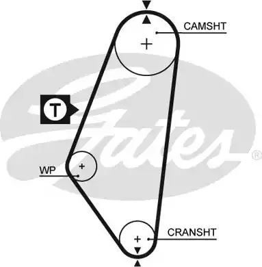 PASEK ROZRZĄDU OPEL 1,6-2,0 Gates 5047