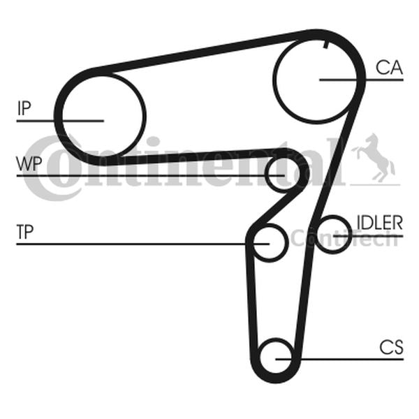 Pasek rozrządu Opel 1,9CDTI 04- 199Z ASTRA H V ContiTech CT1105