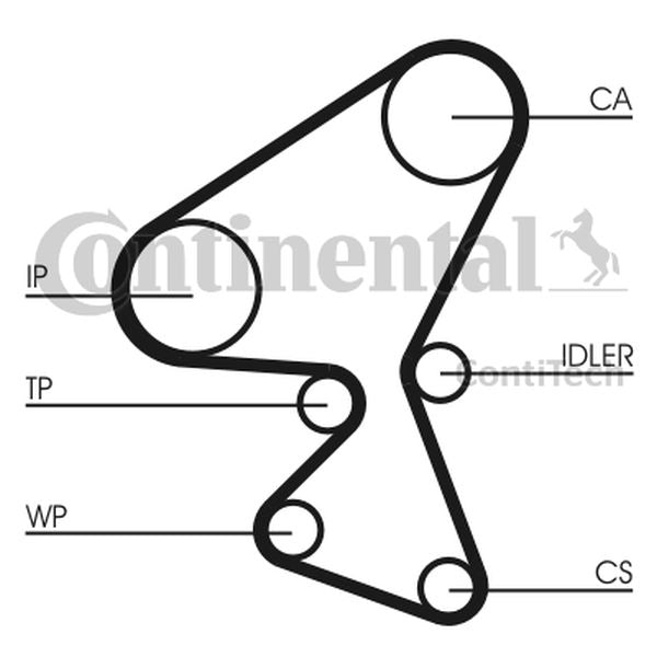 Pasek rozrządu Citroen C3 1,4HDI 16V 02- 135Z ContiTech CT1104