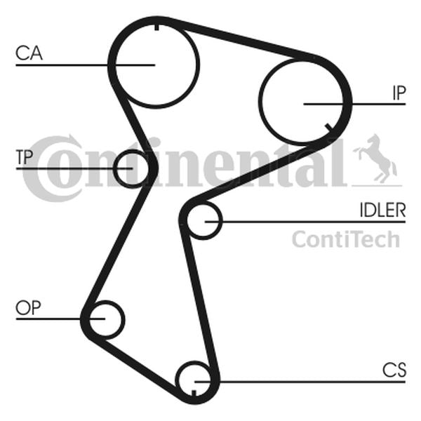 Pasek rozrządu Renault 9 11 19 1,6-1,9D TD 153 ContiTech CT604