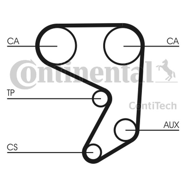 Pasek rozrządu Fiat ARGENTA 1,6 143Z ContiTech CT598