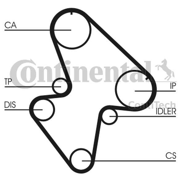 Pasek rozrządu Citroen AX 1,4D 09 88-12 97 143 ContiTech CT710