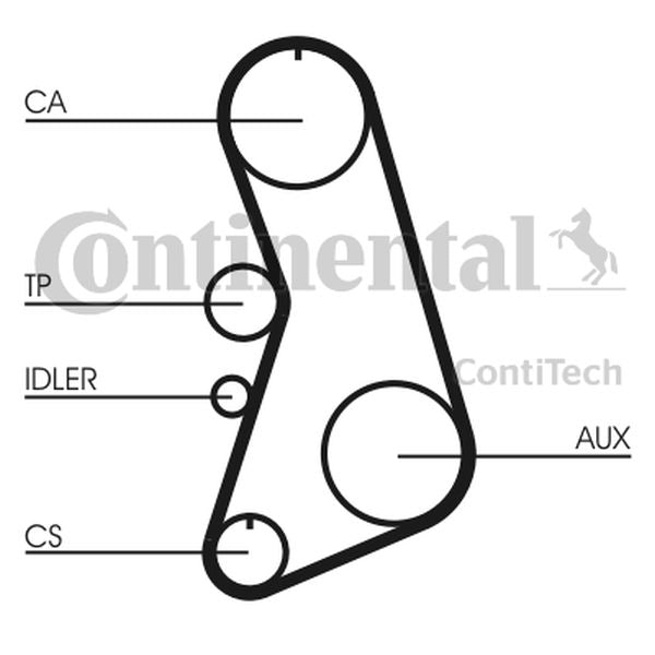 Pasek rozrządu VW Audi A4 A6 95- PASSAT 96- 1, ContiTech CT849