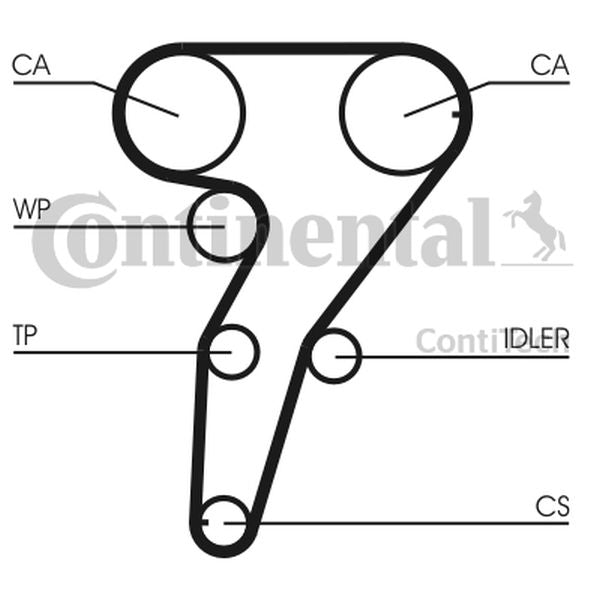 Pasek rozrządu ALFA 1,6 16V 155 156 145 6 ContiTech CT947